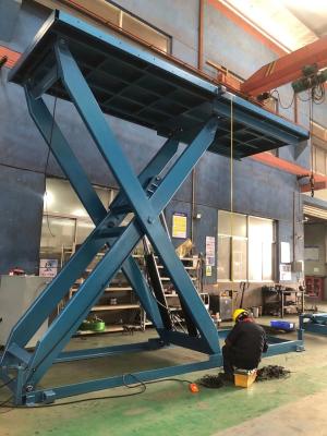 Hidráulicos estacionários da grande plataforma Scissor a caixa de controle do aviso de sistema do alarme da tabela de elevador