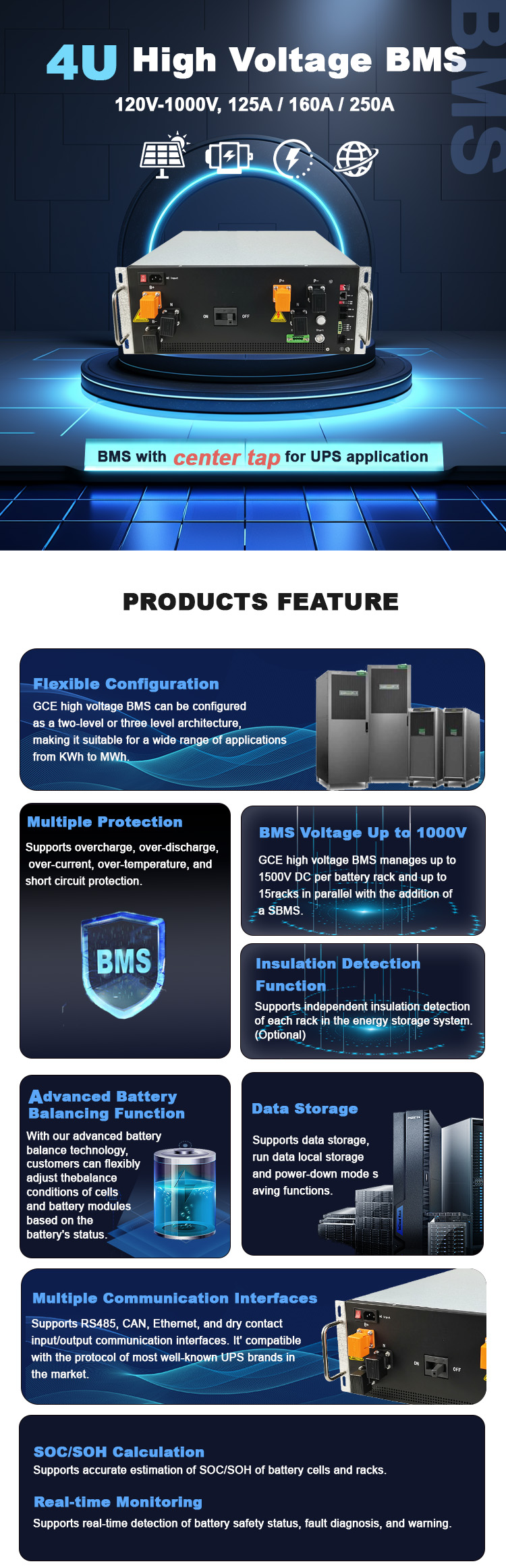 GCE Высоковольтный BMS 128S 409.6V 250A Центровой кран BMS для UPS