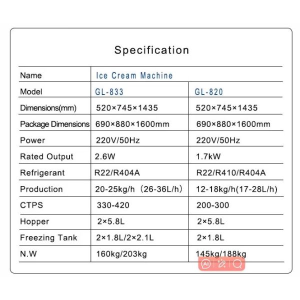 High-quality Manufacturers Ice Cream Making Machines