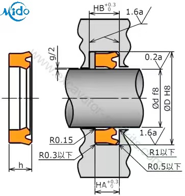 160*180*12 KAYABA MRU-KYB Hydraulic Cylinder Rod U-Seal TPU High Pressure Repair Seal Kit