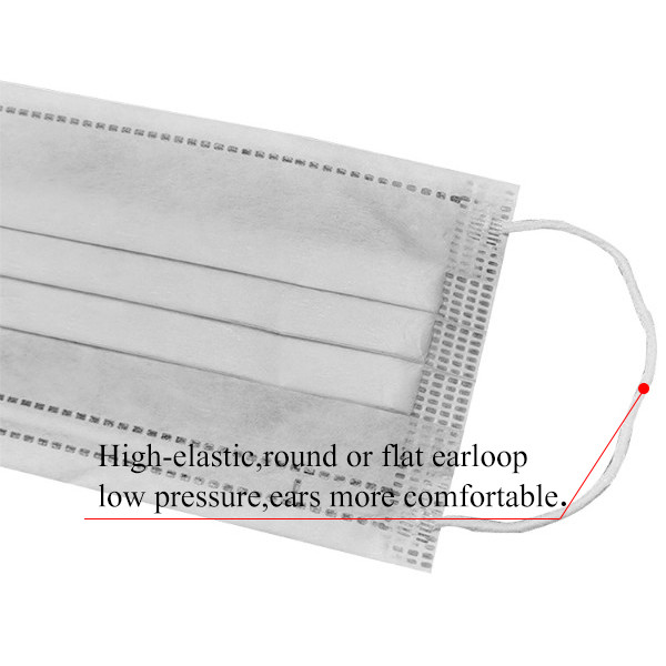 Mascarilla disponible no tejida blanca de 3 capas para el recinto limpio