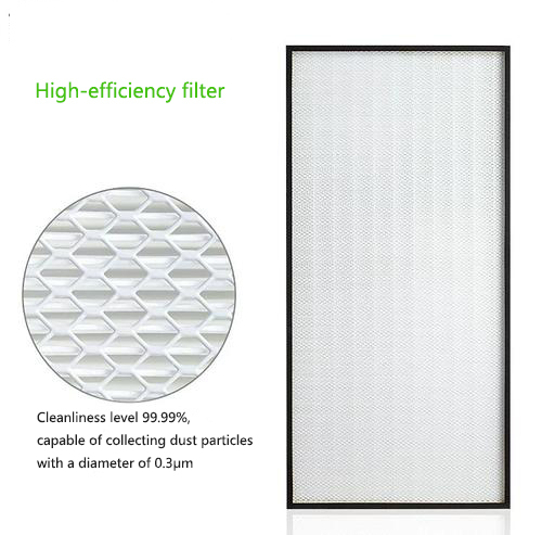 High Efficiency Particulate Air Filter HEPA Air Purifier For Electronic And Mechanical