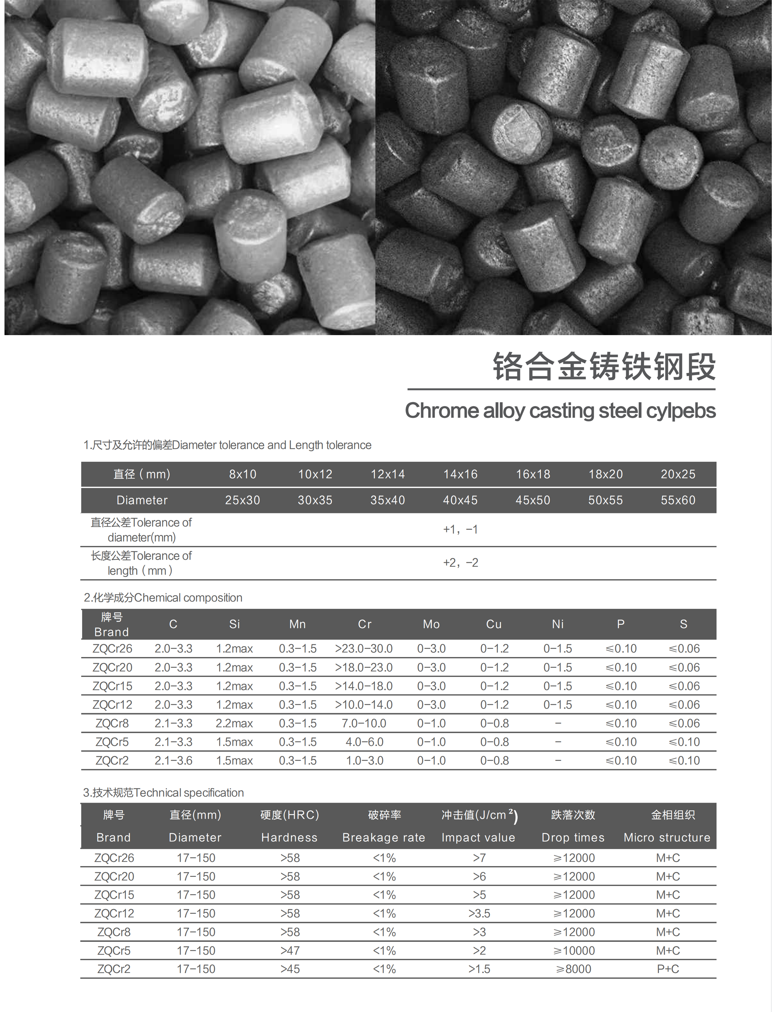 Дя 20мм до 160мм шарики шаровой мельницы шариков кованой стали 60ХРК