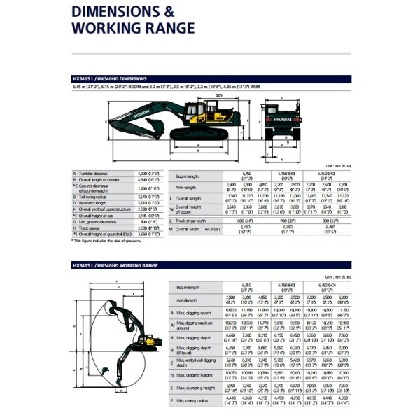 Excavadora de alto rendimiento HX220HD Maquinaria de construcción duradera Excavación de trabajo pesado Movimiento de tierra