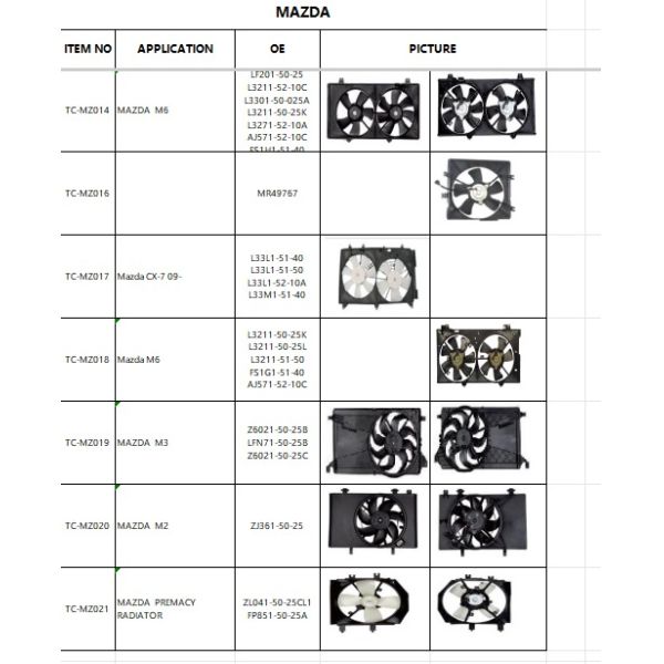 Ventilateur de radiateur 12V pour Mazda3 2005- OEM Z6B2-15-025