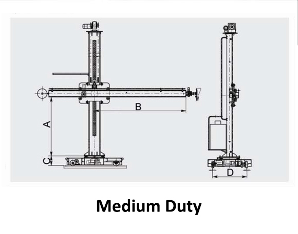 Carbon Steel Manual 180 Degree 1000mm Gantry Welding Machine