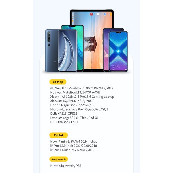 Tipo C a C Cable de carga USB transparente 480Mbps 60W Cable telefónico de 100W