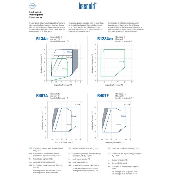 S10-52Y Italy Frascold 10HP Compressor Condensing Unit Water Cooled Cold Storage Refrigeration Unit Easy to Operate
