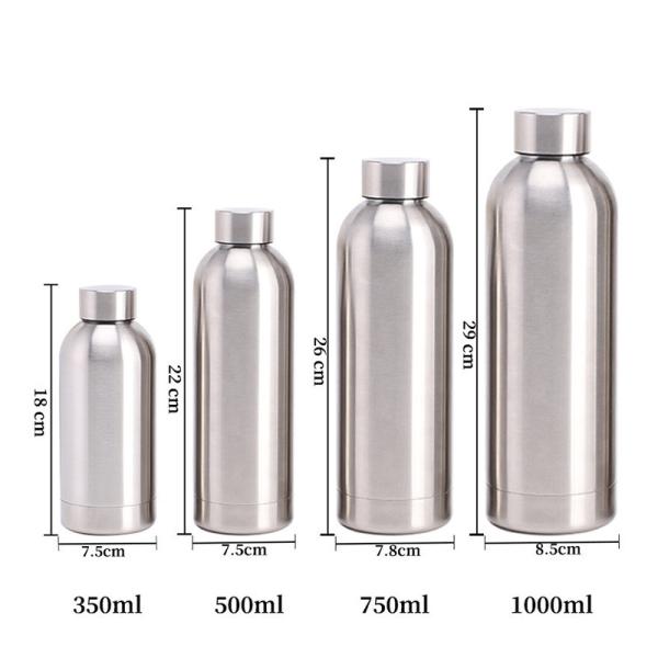 Anti-corrosion Coating Equipped Stainless Steel Double Wall Water Bottle for Benefit