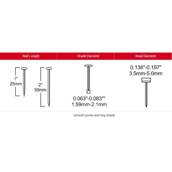Настройка на 15 градусов Сварная катушка для крыши