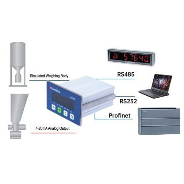 High Precision Digital Weight Transmitter 6W Electronic Weighing Systems For Ingredient