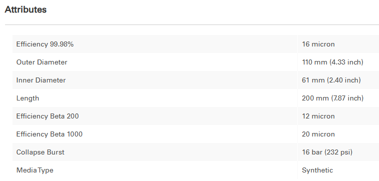 hydraulic filter 14X-60-31150 423-60-45461 PT9413-MPG HD11001 HF35482 H-56680