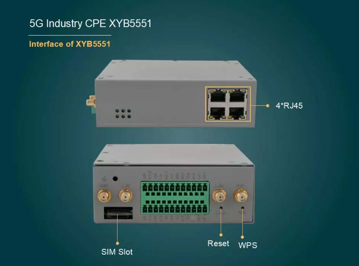 Соединения маршрутизатора XYB5551 глобальные 5G 4G 3G CPE индустрии 5G клетчатые