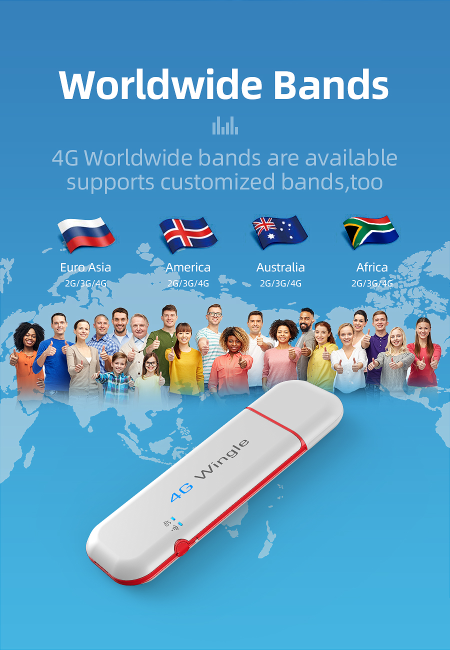 Мини портативный маршрутизатор UFi Wifi донгла 150mbps 5G 4G