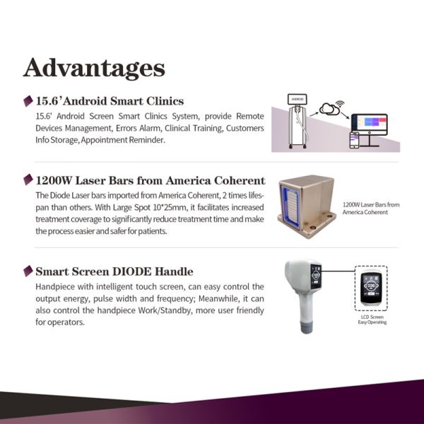 3000 watt High Power Diode Laser Hair Removal Machines For Salon