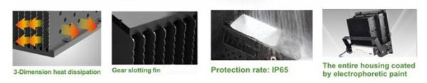 IP65 70W LED Eco Flood Light ,6300lm  Taiwan  Meanwell Power Driver,Outdoor Lighting With 3 Years Warranty