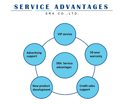 локоть углерода стальной, тройник, выкованные штуцеры трубы сварного соединения встык фланца ОБМАНЫВАЕТ справочную цену