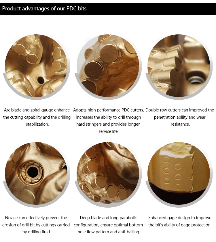 4 до 6 буровой наконечник тела PDC матрицы лезвий для сверлить нефтяной скважины нефти и газ