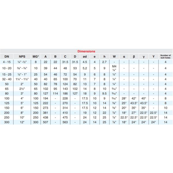 Rubber Diaphragm Seals rubber diaphragm and rubber valve For Diaphragm Pump