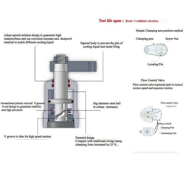High Repeated Swing Clamp Cylinder Precision Welding Fixture High Speed Design Pascal Type