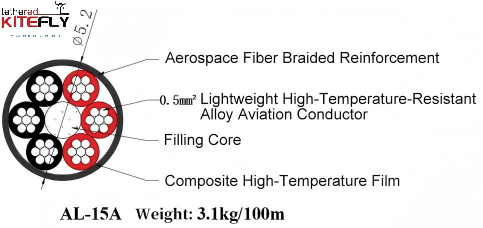 AL-15A Cable