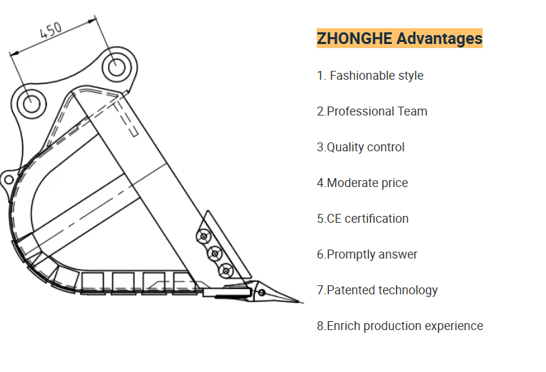High Performance Excavator Rock Bucket for Tough Jobs