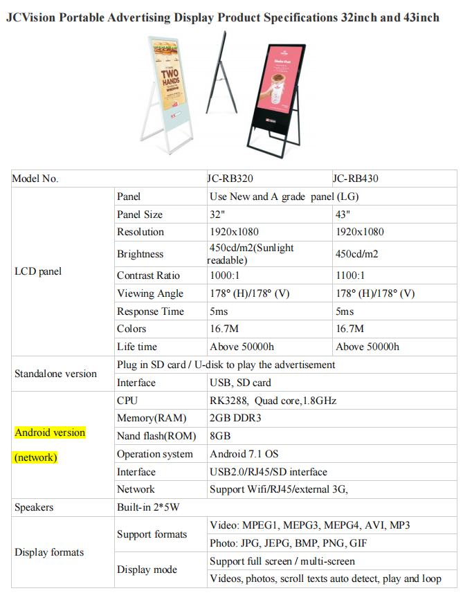 Дисплеи Signage JCVision 32inch 43inch крытые цифров для рекламы