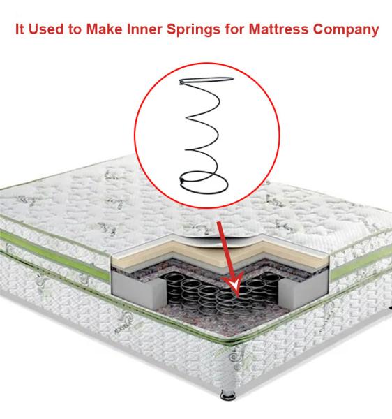Bonnell Spring Coils Mattress and Boxspring Sleepwell Mattress Price Single Spring Mattress
