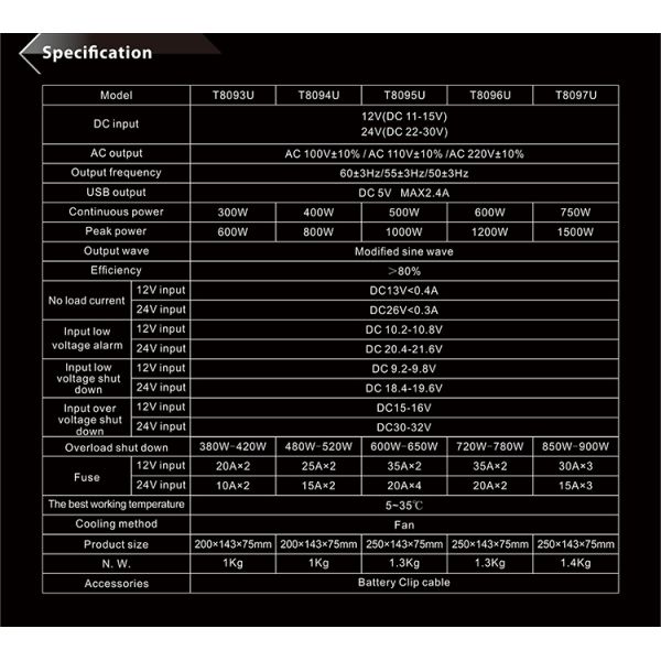 2Kw Smart Solar Hybrid Inverter 2000W Off-Grid Solar Inverter Mppt Solar Hybrid Inverter 24V 48V