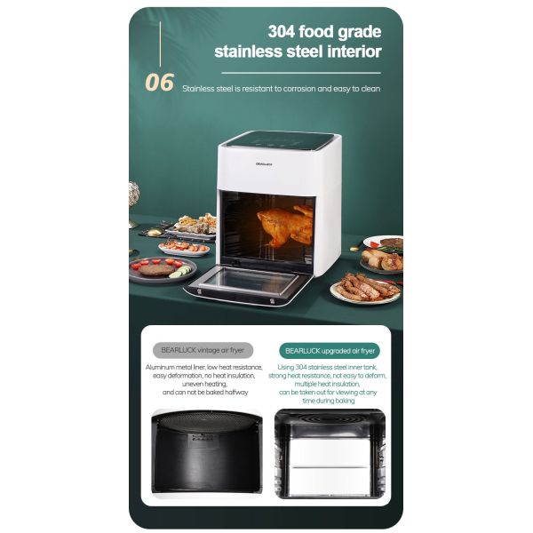 12L Multi Function Toaster Oven Air Fryer 1600W 12.7qt Large Capacity