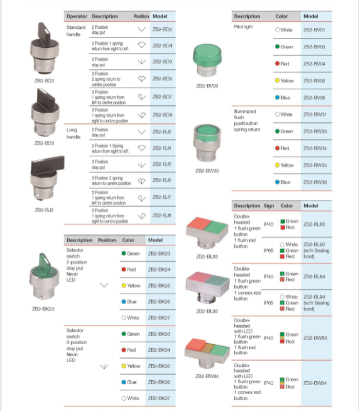 XB2-BS542 Emergency Push Button Switch with 22mm Emergency Stop Switch Button Max. 10A Current