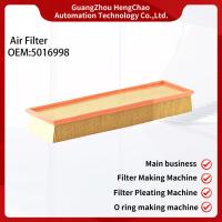 Máquinas de fabricação de filtros para automóveis