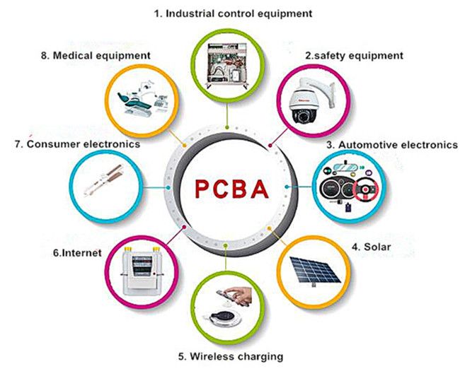 Зеленое сквозное собрание PCB отверстия, собрание монтажной платы радиотехнической схемы