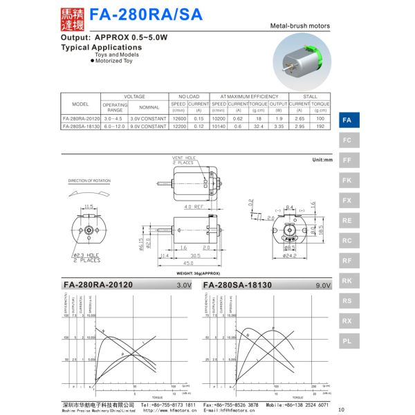 FA-280 Sweeping Robot 120ma Brushed DC Electric Motor