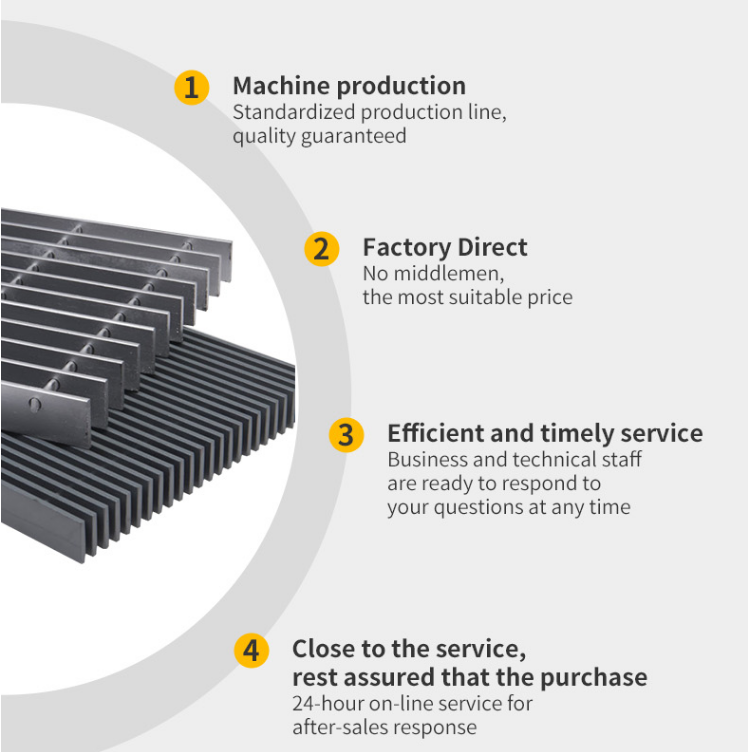 Pressure Welded Galvanized Steel Grating For Rebar Rainwater Ditch Cover Metal Stair Treads