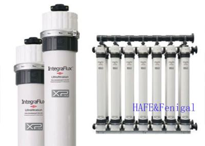 Módulos de membrana de ultrafiltração DuPont SFP 2880XP / SFD 2880XP 2.0