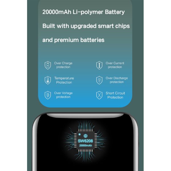 LCD Digital Display Portable Power Bank Fast Charging with Built in 4 Cables 20000mah