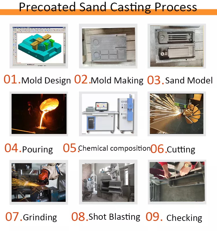 Детали для литья железного песка Kubota Рисоборщик Запчасти для роликового колеса