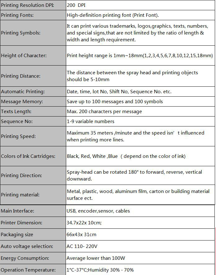 Industrial CIJ Inkjet Printer QR Code Batch Number Printing Machine Ink Jet CIJ Printer for Bottle Wire Cable Coding Expiry