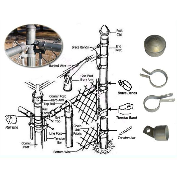chain wire chainlink wire custom gridchain link fence,chain link fence is made of high quality hot-dip galvanized (or PV