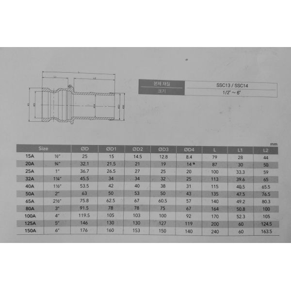 Female Stainless Steel Camlock Quick Couplings Type E API 598 EN 12266