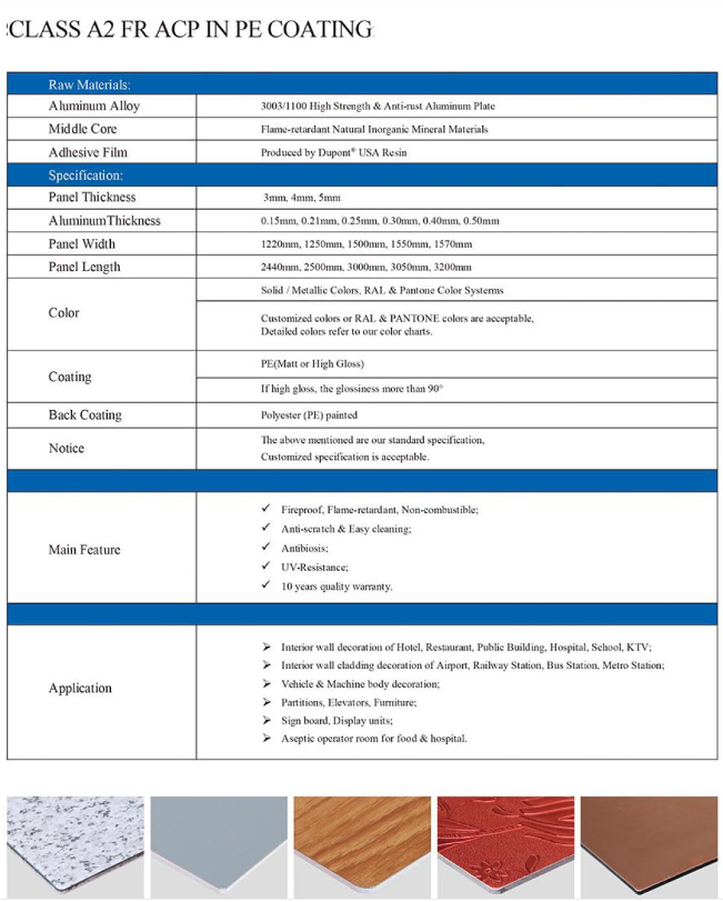 Огнеупорные алюминиевые композитные панели А2 для потолков и кровельных систем