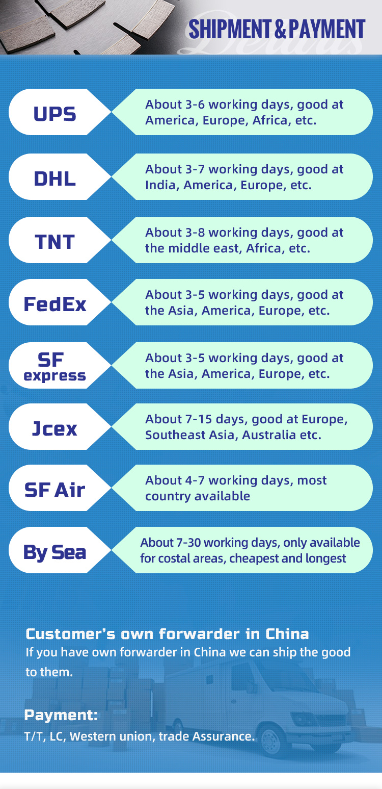 Металлические связи алмазные ручные маршрутизаторы для формирования гранита и мрамора толщина камня 20-40 мм