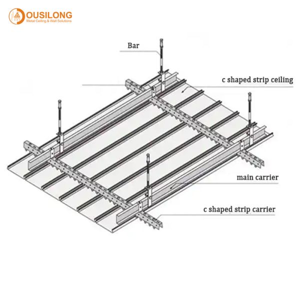 Coating Thickness 006mm To 008mm Aluminium Strip Ceiling Fireproof U85 Panels For Commercial And Industrial Applications