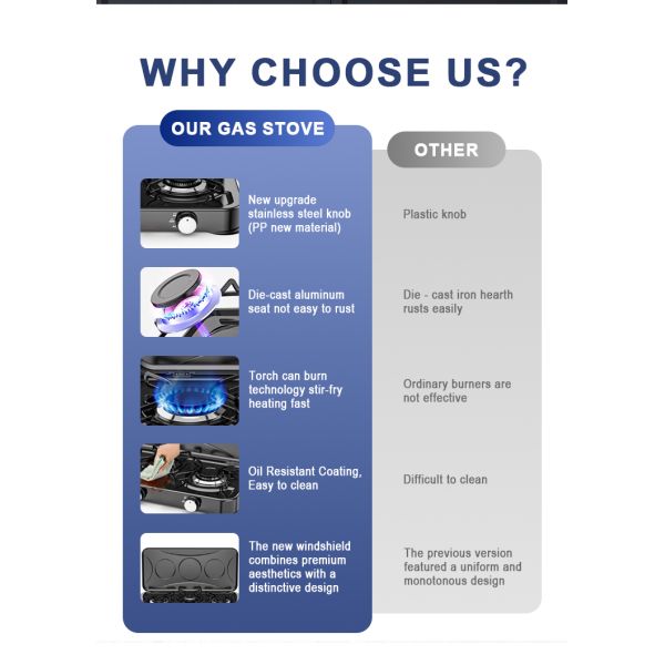 Portable Outdoor Three Burner Gas Stove with Energy-Saving and Fast Heating Features