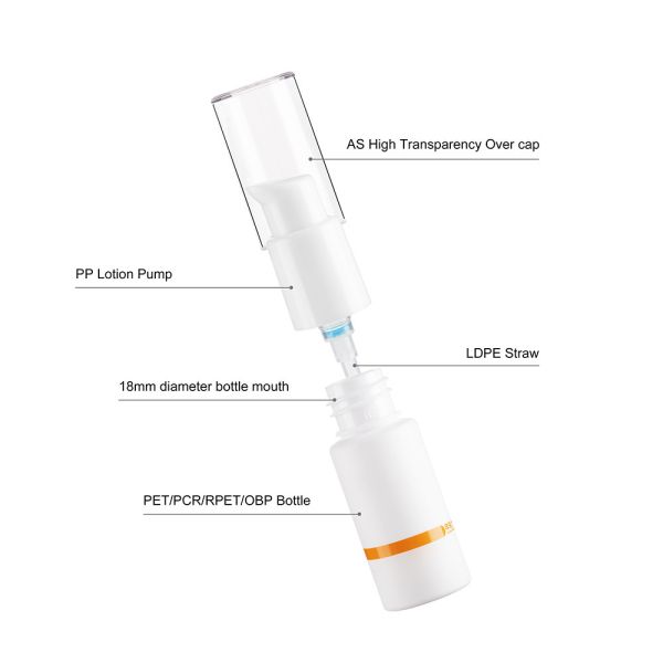 Бутылки ЛЮБИМЦА 15ml косметические, бутылки лосьона Eco дружелюбные для личной заботы