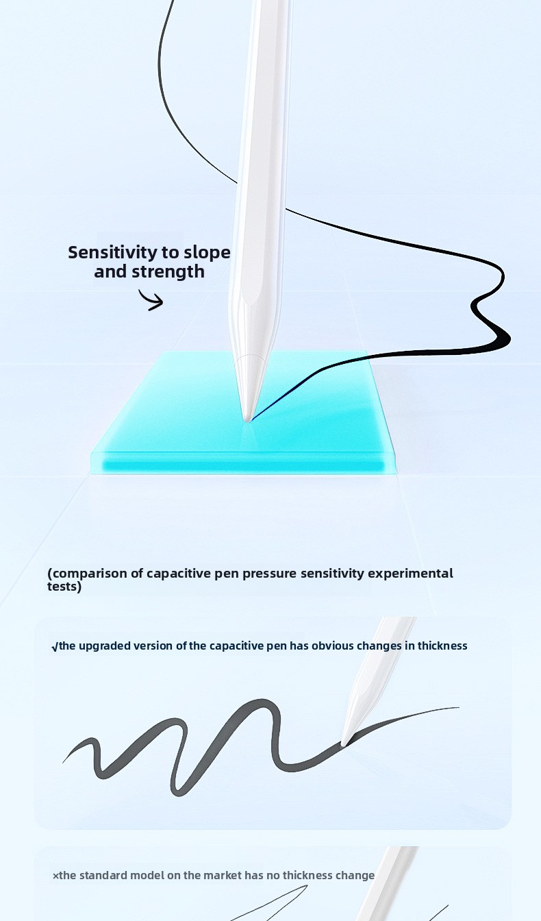 iPad Pencil Magnetic-Charging Capacitive Stylus for Pencil Alternative Compatible Touch Pen for Handwriting Model C1