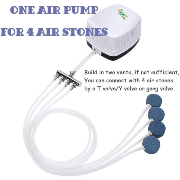 Plastic 255GPH 10W dual Air Pump For Fish Tank