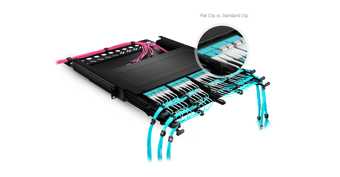 YINGDA Производитель оптических волокон MTP MPO соединитель Волоконный кабель 48 ядра SM MM для сети 20M