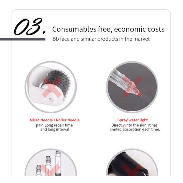 Face Target Area BBface Small Molecule Non-invasive No Needle Thread Lift EU Plugs Type